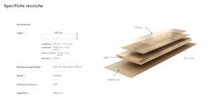 Murativo - Progettazione e realizzazione di ristrutturazioni e interior design di alta qualità. Soluzioni chiavi in mano per privati e aziende, con materiali selezionati e attenzione ai dettagli.