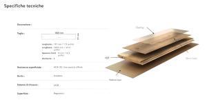 Murativo - Progettazione e realizzazione di ristrutturazioni e interior design di alta qualità. Soluzioni chiavi in mano per privati e aziende, con materiali selezionati e attenzione ai dettagli.