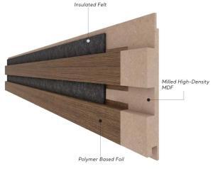 Murativo - Progettazione e realizzazione di ristrutturazioni e interior design di alta qualità. Soluzioni chiavi in mano per privati e aziende, con materiali selezionati e attenzione ai dettagli.