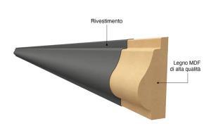 Murativo - Progettazione e realizzazione di ristrutturazioni e interior design di alta qualità. Soluzioni chiavi in mano per privati e aziende, con materiali selezionati e attenzione ai dettagli.